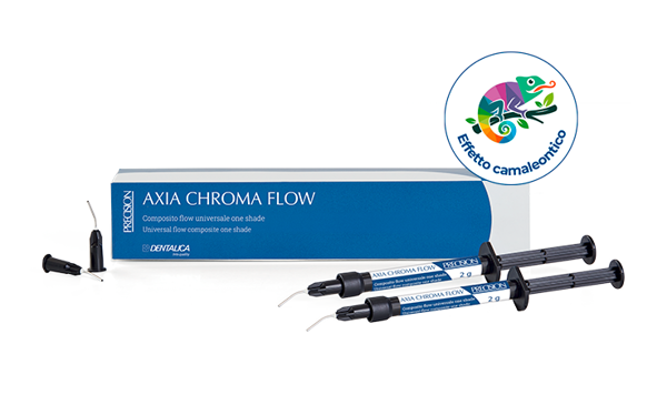 Axia Chroma Flow