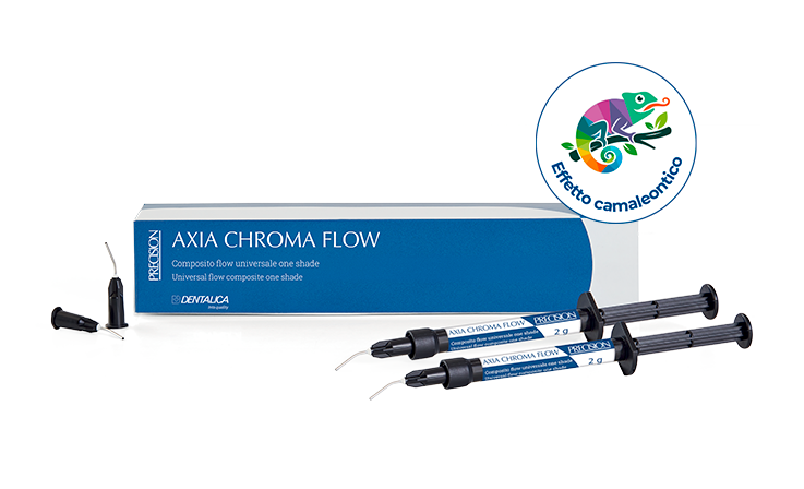 Axia Chroma Flow